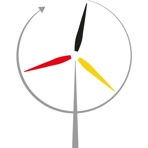 Forschungsverbund Windenergie